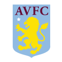 Aston Villa's Team Page