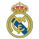 Real Madrid's Team Page
