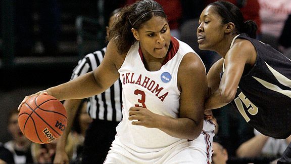 2022 Nba Final Schedule