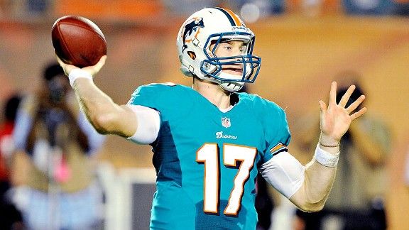 Team Preview: Miami Dolphins - NFL - ESPN