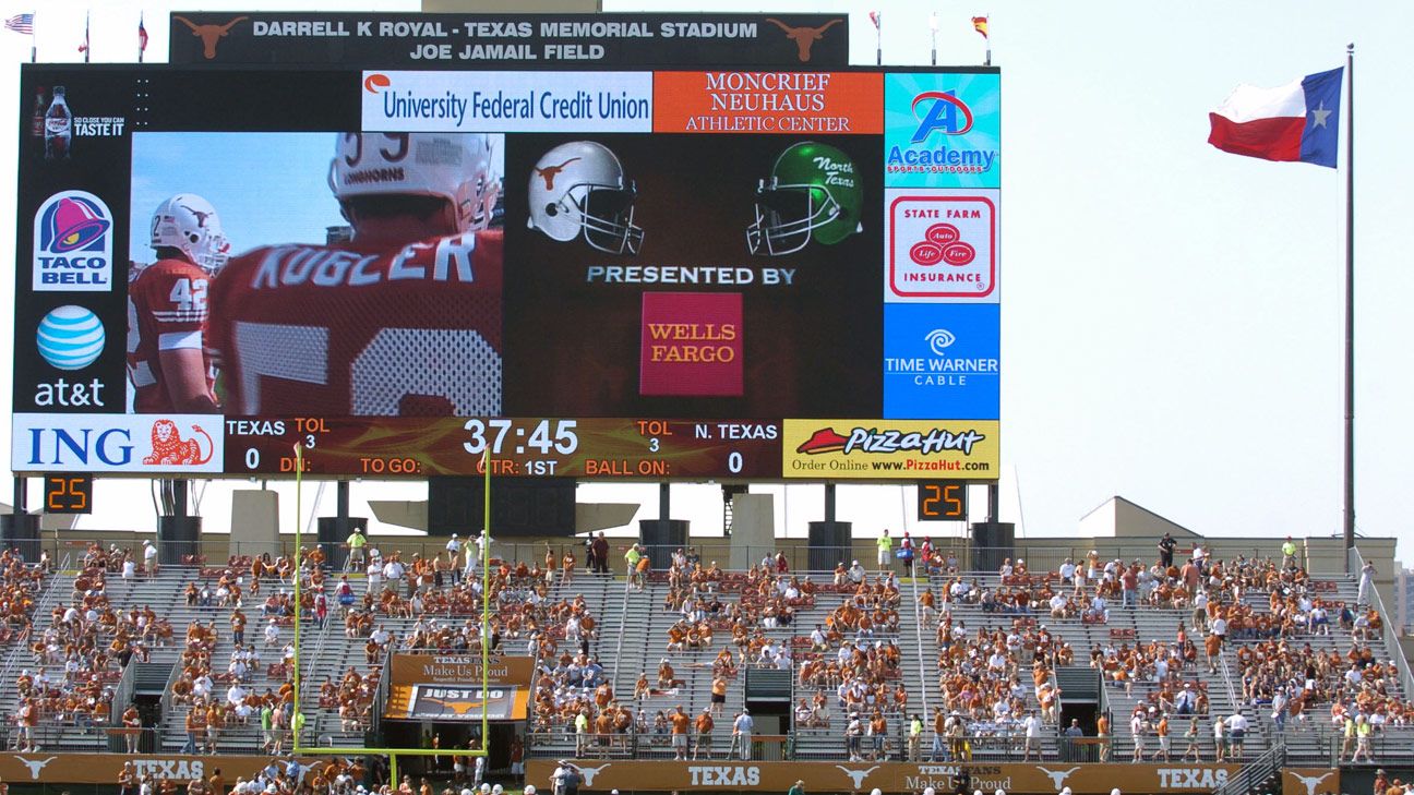 College football's top 10 scoreboards College Football Nation Blog ESPN