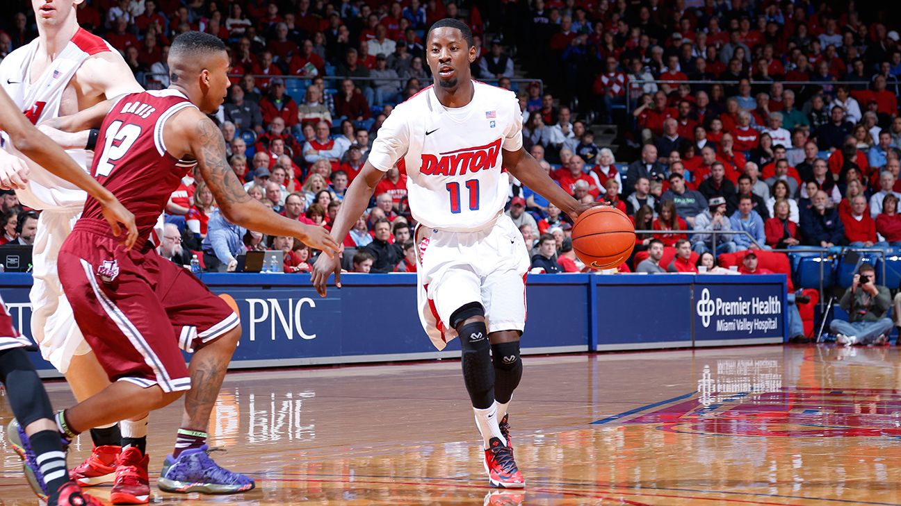 2014-15 College Basketball Preview - Dayton Flyers