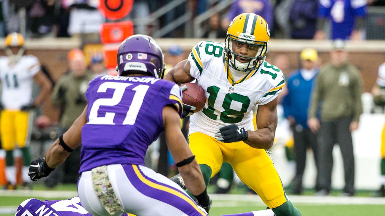 FPI breaks down the divisional races