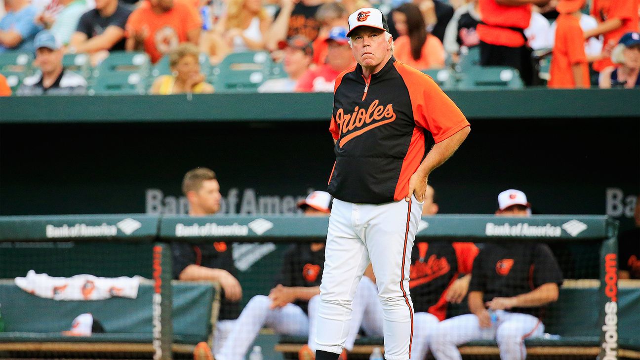 Baltimore Orioles continue to climb in Ultimate Standings after another playoff year