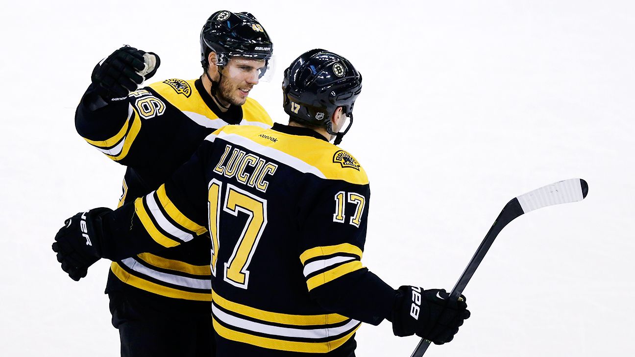 NHL Boston Bruins' options at March 2 trade deadline