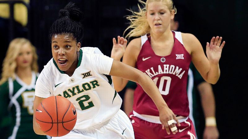 No. 22: Niya Johnson, Baylor, G, 5-8, senior