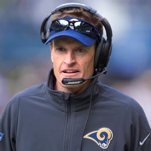 John Fassel