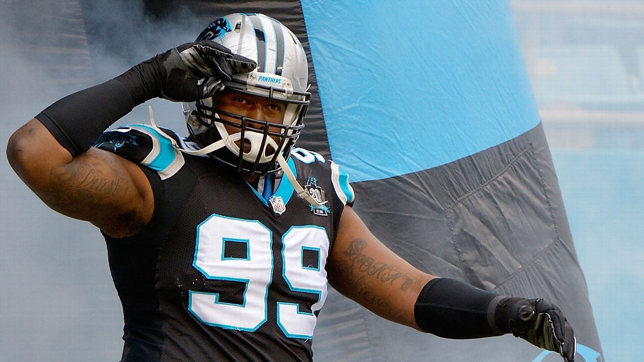 Sources: Panthers DT Short reports for physical