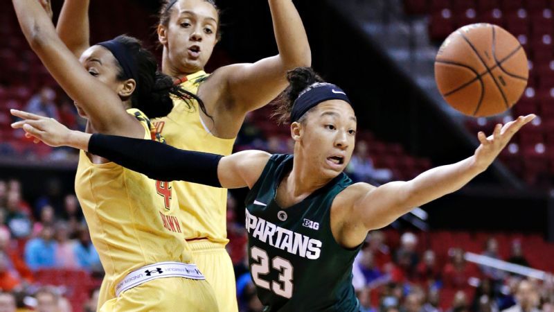 No. 11: Aerial Powers, Michigan State, F, 6-0, junior