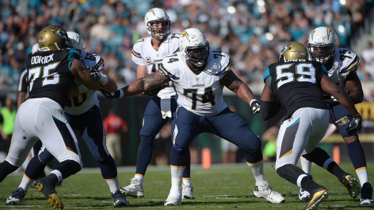 Chargers cut guard Franklin, add safety Boston