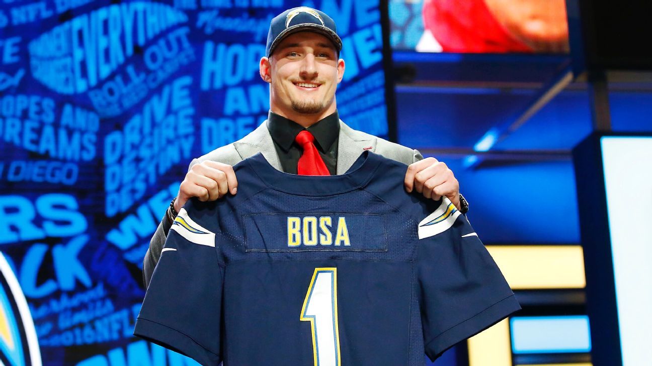 A closer look at Joey Bosa's standoff with the Chargers