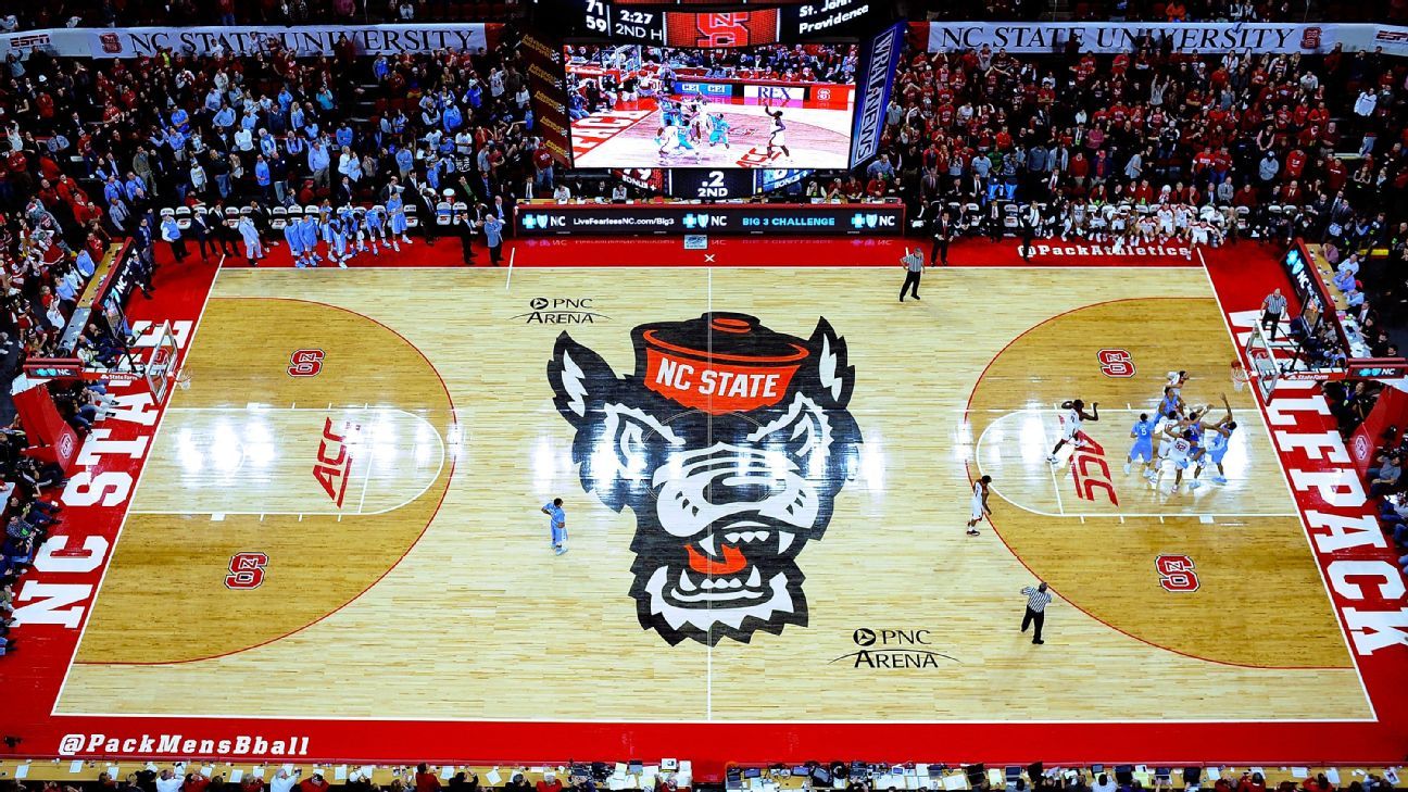 Image result for nc state basketball
