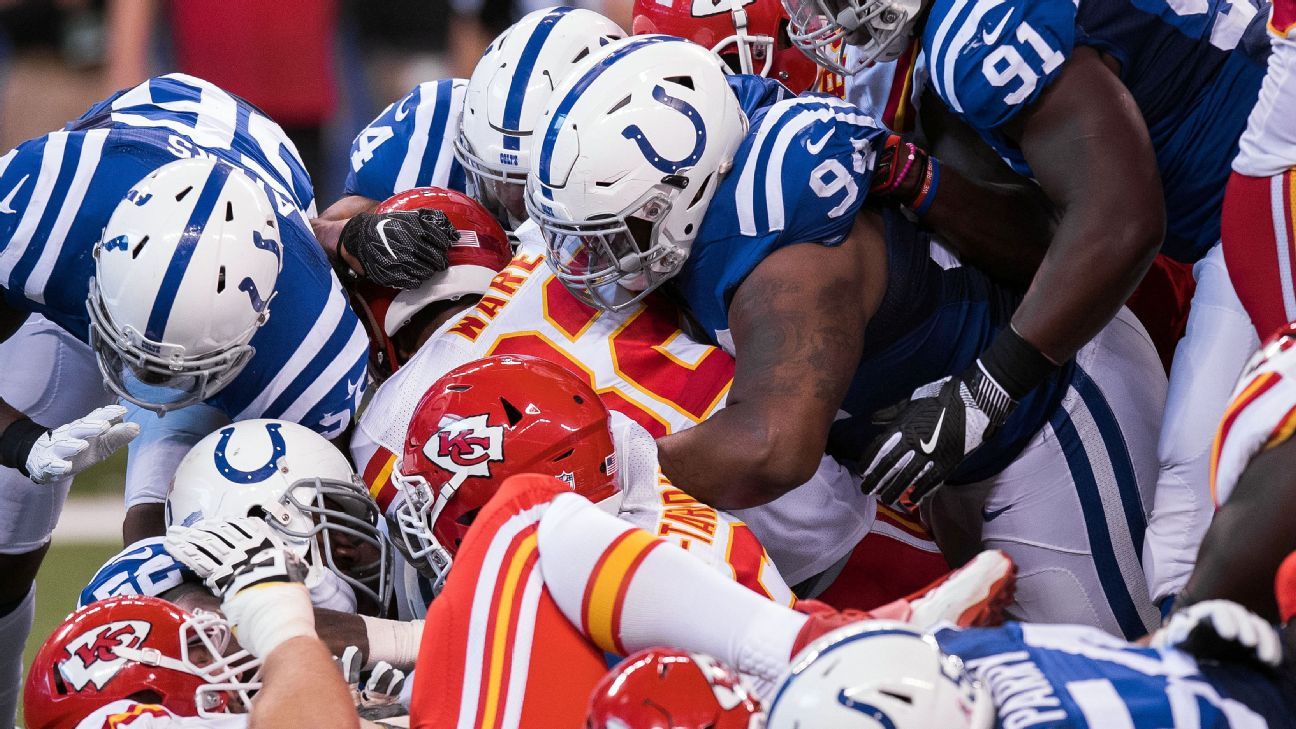 Colts should focus on defensive front seven in free agency - ESPN (blog)