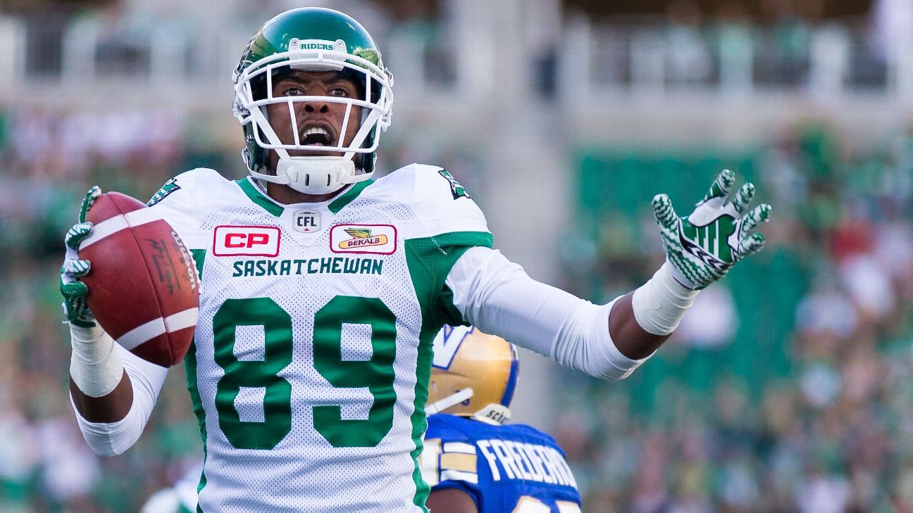 Who are the best NFL prospects in the CFL?