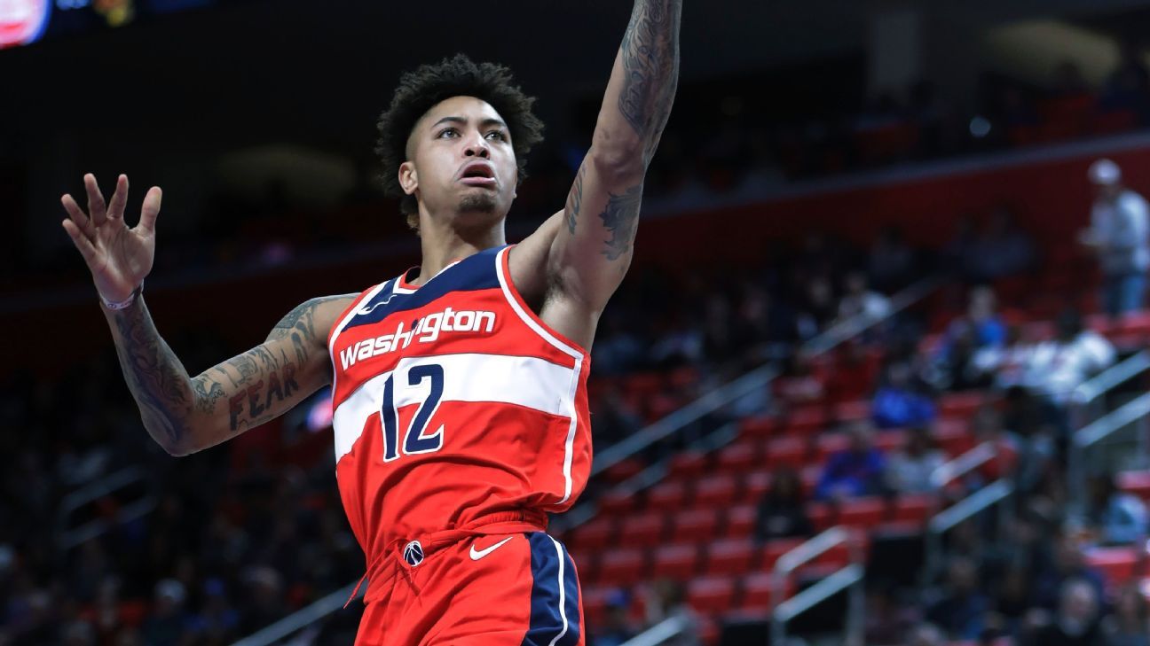 kelly oubre jr supreme