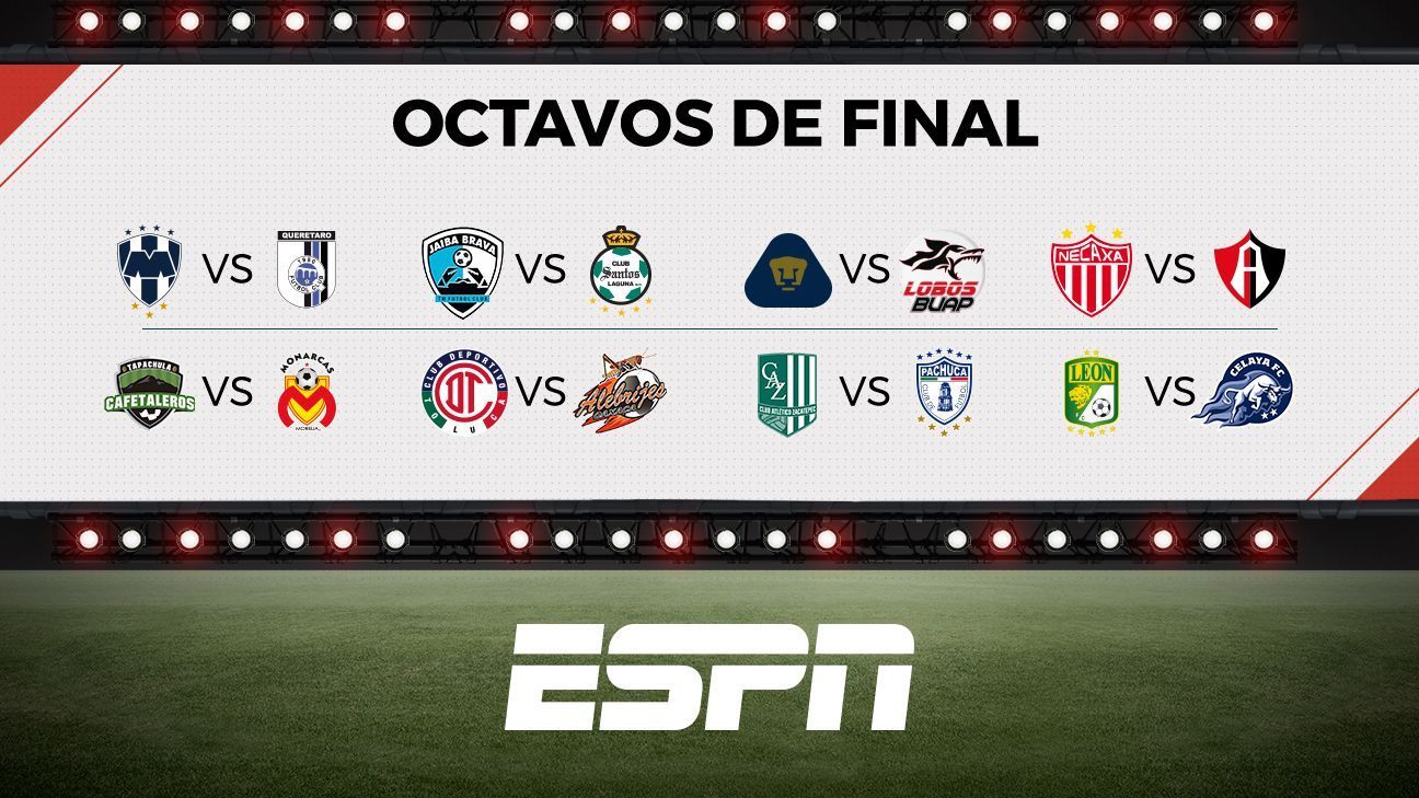 Así se celebrarán los duelos de octavos de final de la Copa MX