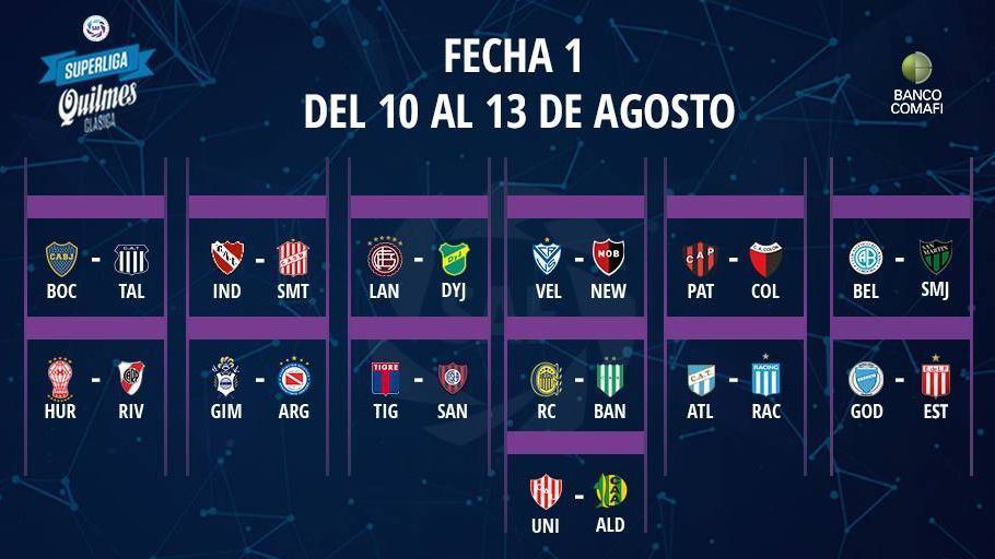 El fixture completo de la Superliga 2018/19