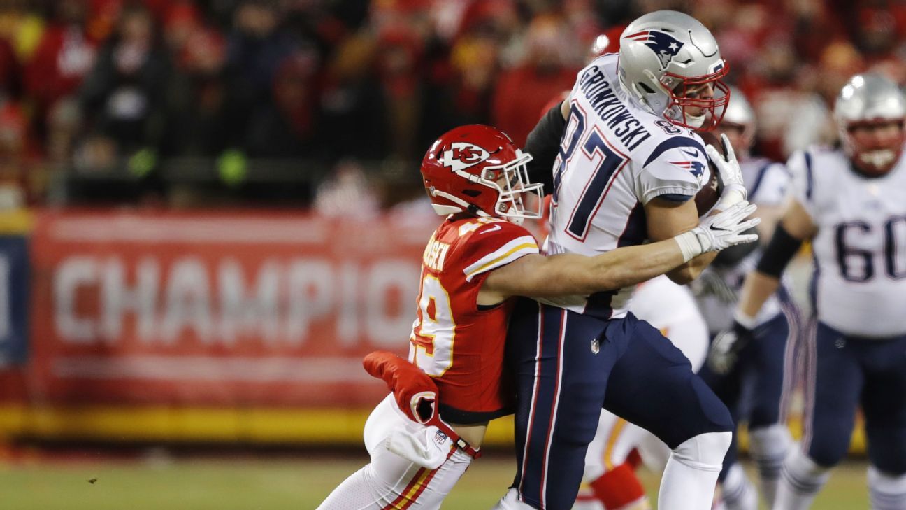 Rob Gronkowski, TE, New England Patriots