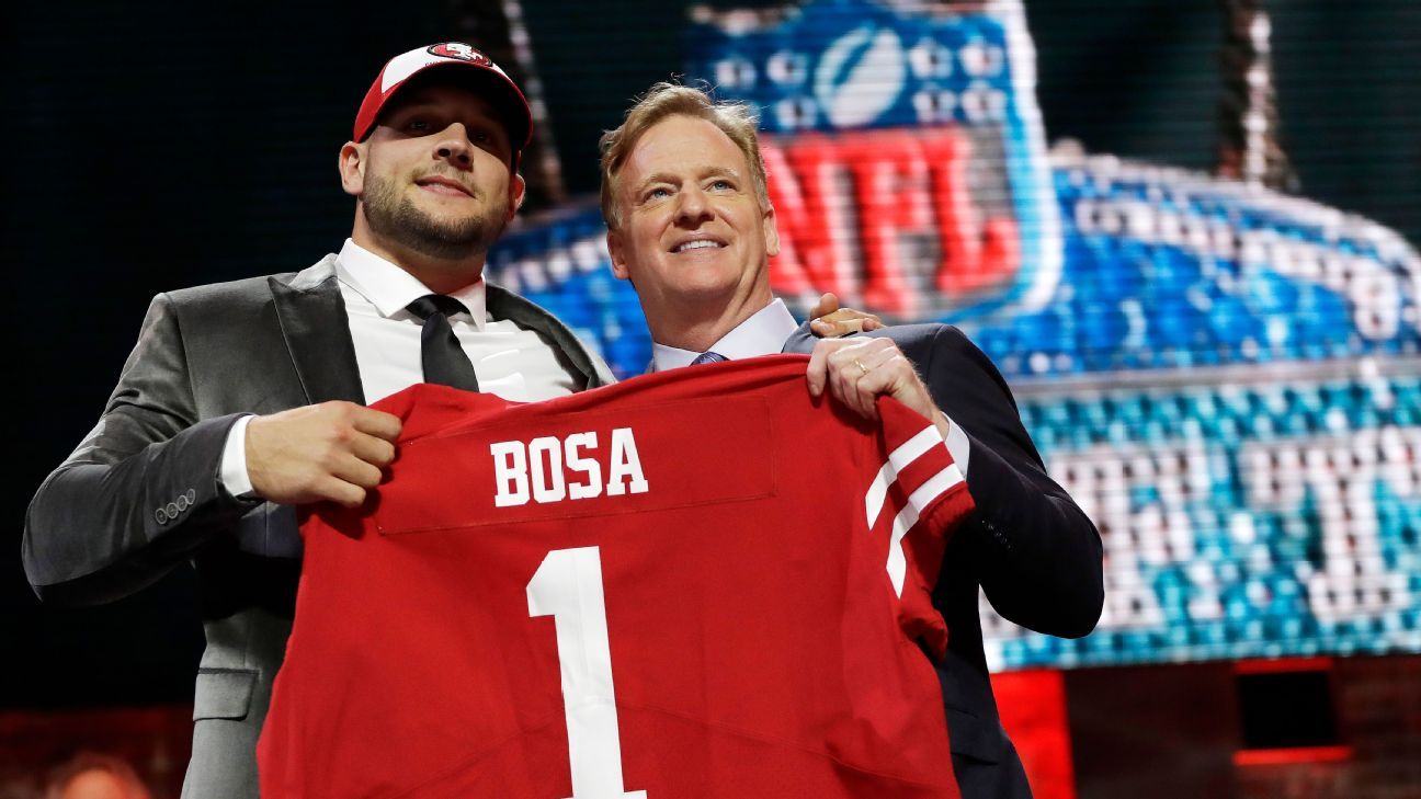 Nick Bosa, DE, San Francisco 49ers