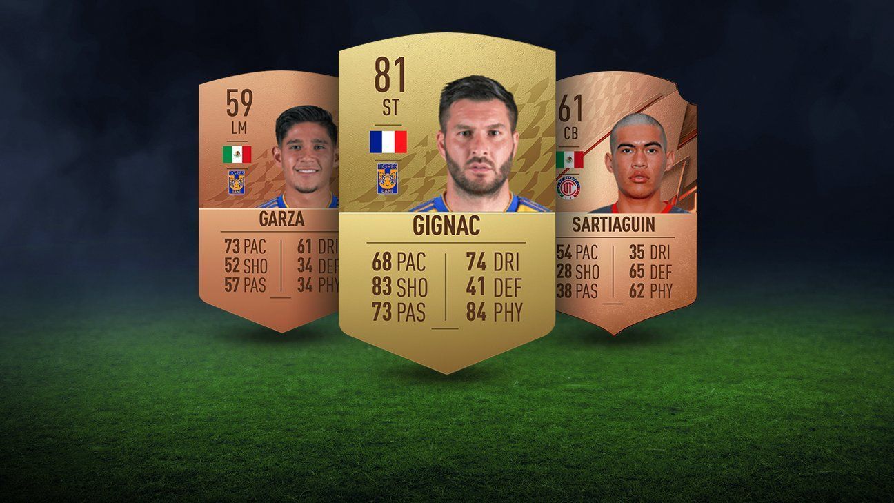 ¿Quién es quién de la Liga MX en el FIFA 22?