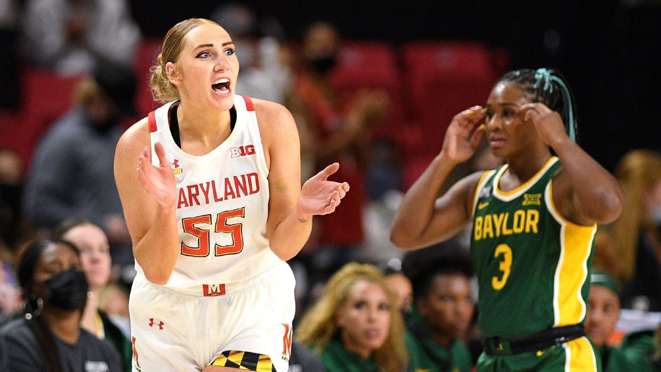 Women's college basketball Power Rankings - Is Maryland good enough to win the NCAA title?