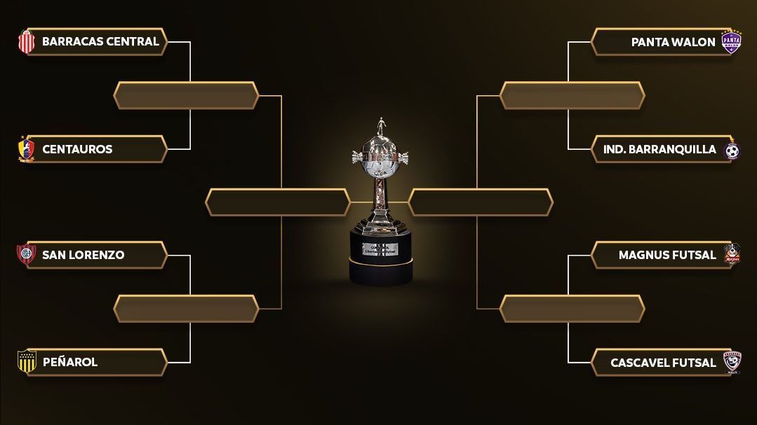 Se definieron los cruces de cuartos de final de la CONMEBOL Libertadores de futsal - ESPN