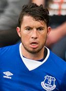 Bryan Oviedo