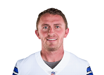 Kai Forbath Stats - Washington Redskins - ESPN