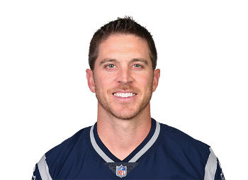 Mike Nugent Stats, News, Videos, Highlights, Pictures, Bio 