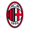 AC Milan's Team Page