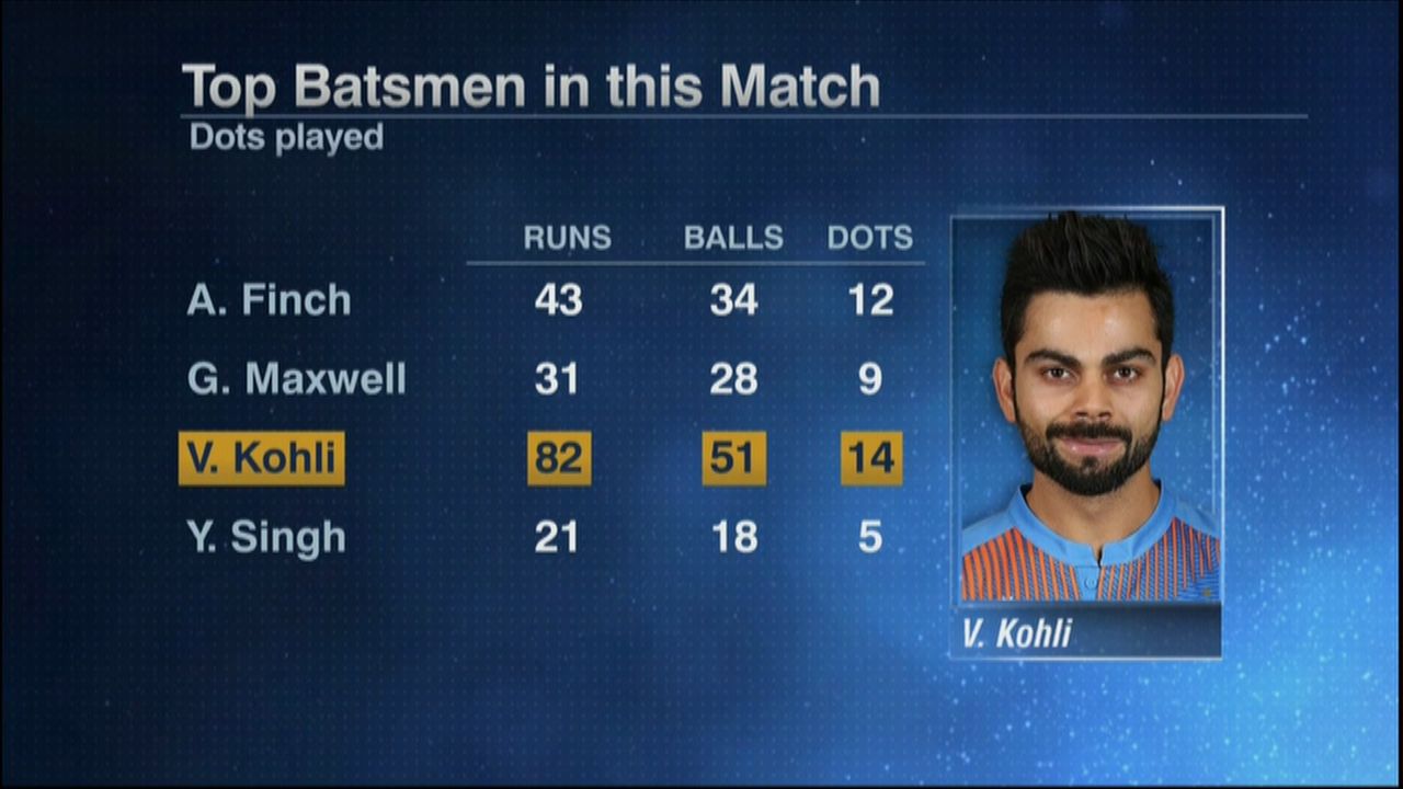 australian tours for singles over 50