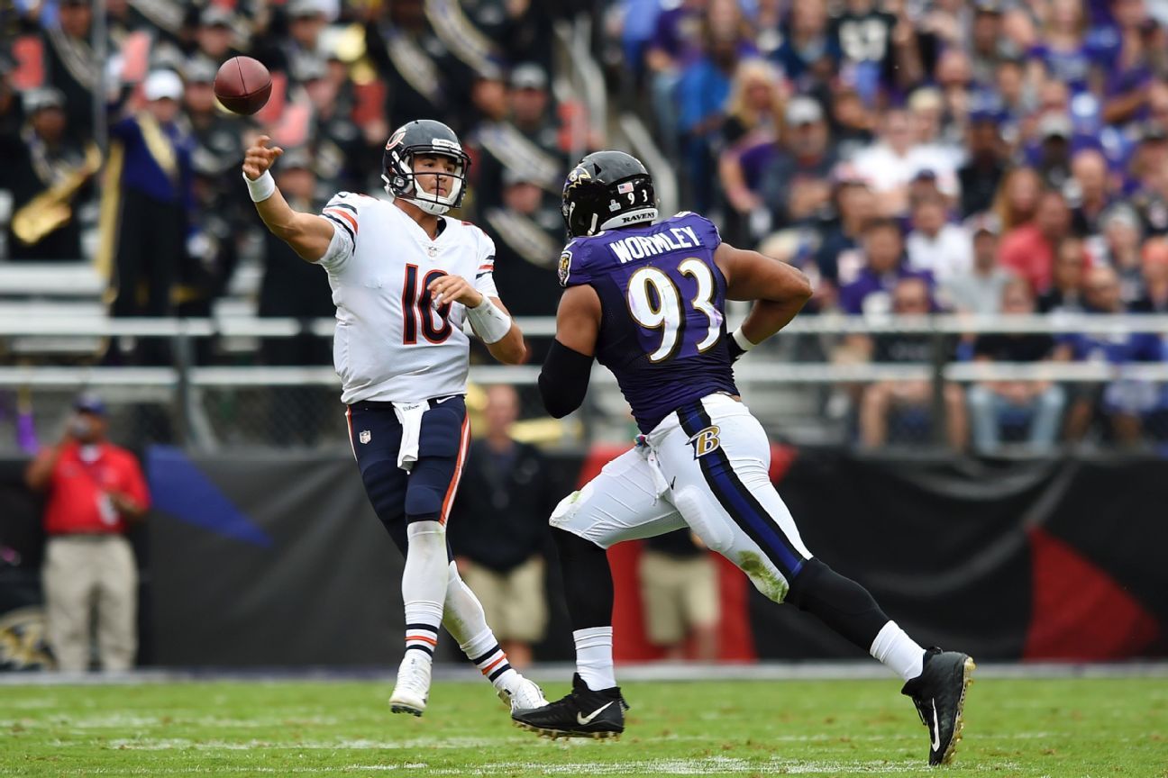 Mitchell Trubisky, QB, Chicago Bears