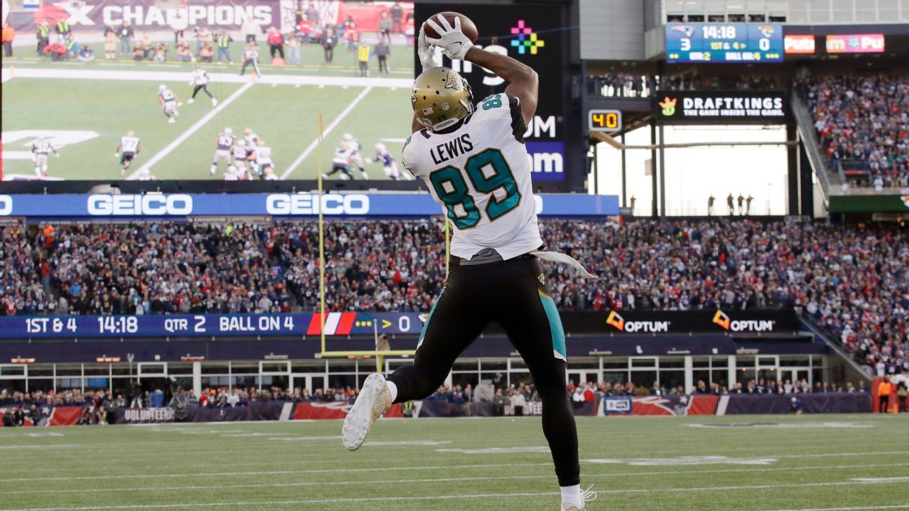 Marcedes Lewis, TE, Jacksonville Jaguars