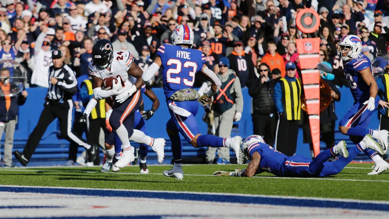 Jordan Howard, RB, Chicago Bears