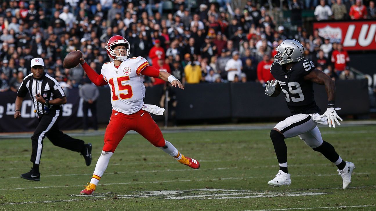 Pat Mahomes, QB, Kansas City Chiefs