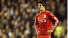 Luis Suarez has a 6.6% chance conversion rate