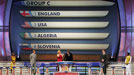 The draw favoured England, but the U.S. will be a test
