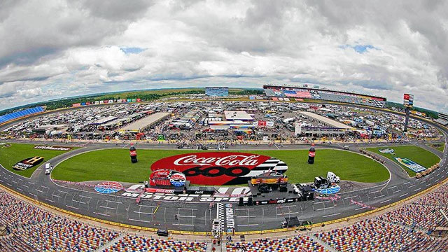 History 300 at Charlotte