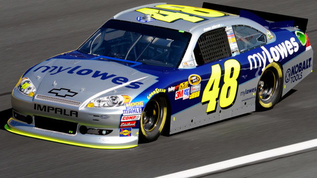 NASCAR Sprint Cup Series Practice