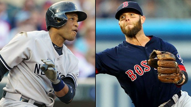 New York Yankees vs. Boston Red Sox