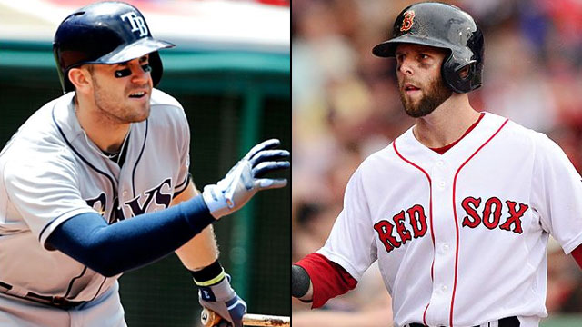 Tampa Bay Rays vs. Boston Red Sox