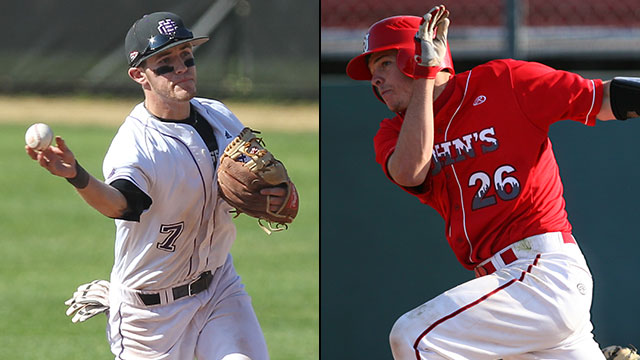 Holy Cross vs. St. John's