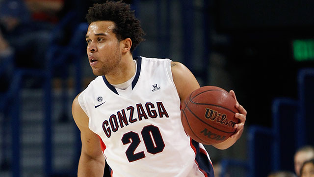 Loyola Marymount vs. Gonzaga (Semifinal #1): West Coast Conference Men's Basketball Championship