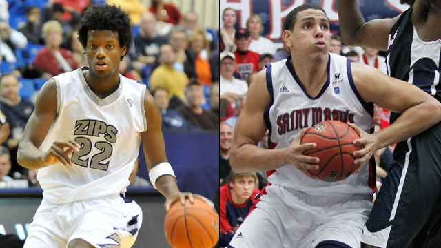 Akron vs. Saint Mary's
