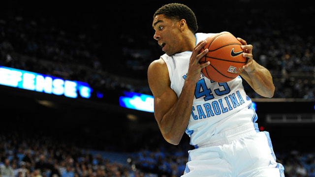 Holy Cross vs. #12 North Carolina