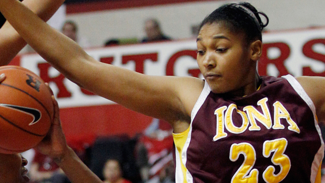 Iona vs. Loyola (MD)