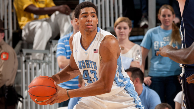 Mississippi State vs. #9 North Carolina (Quarterfinal #2): Maui Invitational