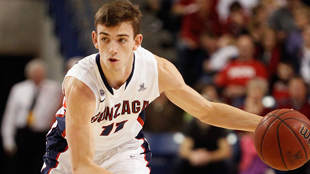 #7 Gonzaga vs. San Diego