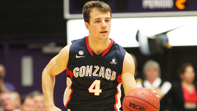 Santa Clara vs. #3 Gonzaga