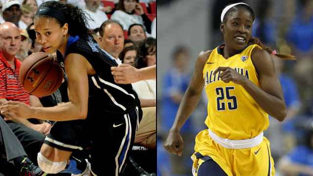 #2 Duke vs. #9 California